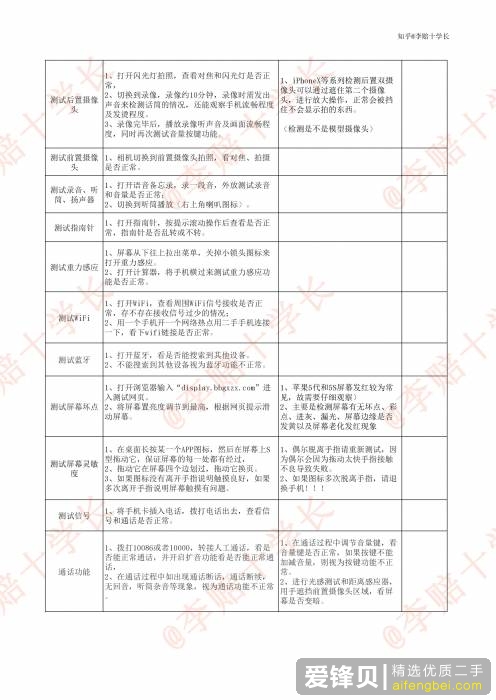 淘宝上的二手苹果手机能不能买？-14.jpg