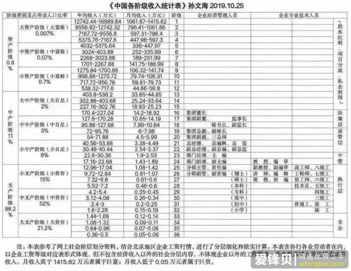 学生党有必要买一个五千多的手机吗？-1.jpg