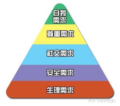 学生党有必要买一个五千多的手机吗？-1.jpg