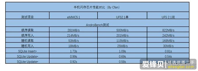 2020 年 618 买手机有哪些建议和推荐？-22.jpg