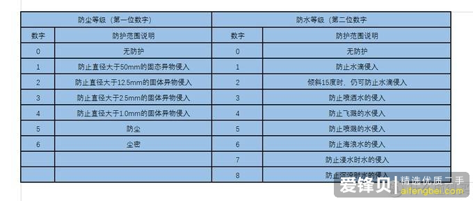 2020 年 618 买手机有哪些建议和推荐？-32.jpg