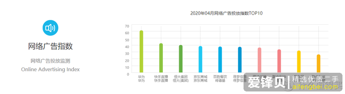 2020 年 618 买手机有哪些建议和推荐？-37.jpg