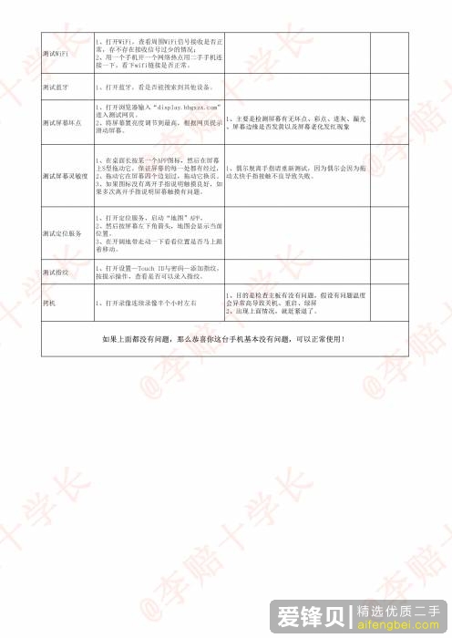 在闲鱼上专门卖二手平板的 iPad 靠谱吗？-16.jpg