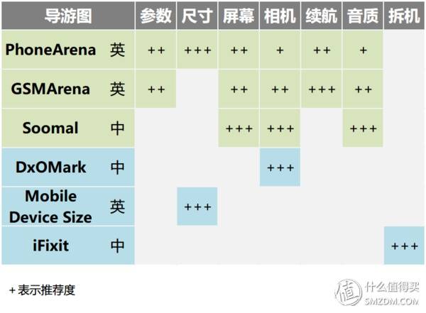 买手机该怎么买？-1.jpg