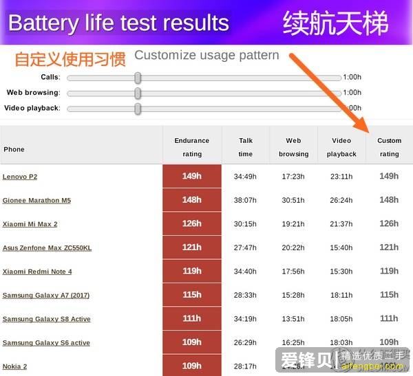 买手机该怎么买？-31.jpg