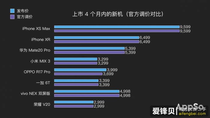 买手机该怎么买？-2.jpg