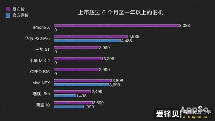 买手机该怎么买？-4.jpg