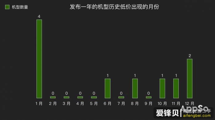 买手机该怎么买？-7.jpg