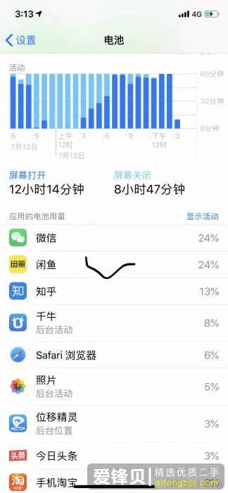 在闲鱼怎么加快出闲置速度？-6.jpg