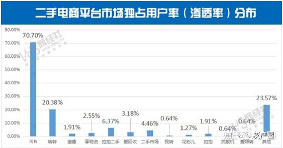 闲鱼2000亿的另一面：盗版网课、禁药和“原味丝袜”-7.jpg