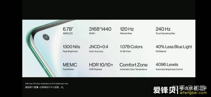 如何评价 2020 年 4 月 14 日举办的一加 8 系列海外发布会？有哪些值得关注的信息？-2.jpg