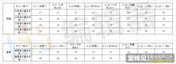 微信公众号编辑有哪些实用的小工具和小技巧？-6.jpg