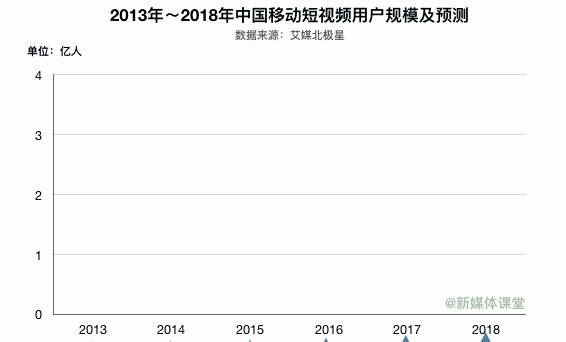 微信公众号编辑有哪些实用的小工具和小技巧？-1.jpg