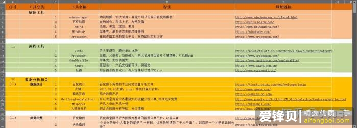 微信公众号编辑有哪些实用的小工具和小技巧？-1.jpg