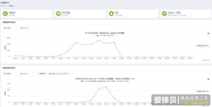 微信公众号编辑有哪些实用的小工具和小技巧？-26.jpg