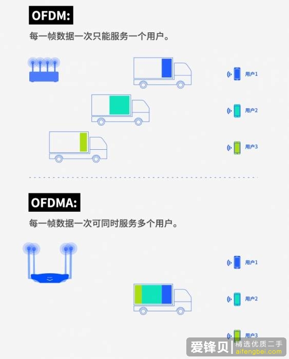 2020 年有哪些高性价比的手机值得推荐？-24.jpg