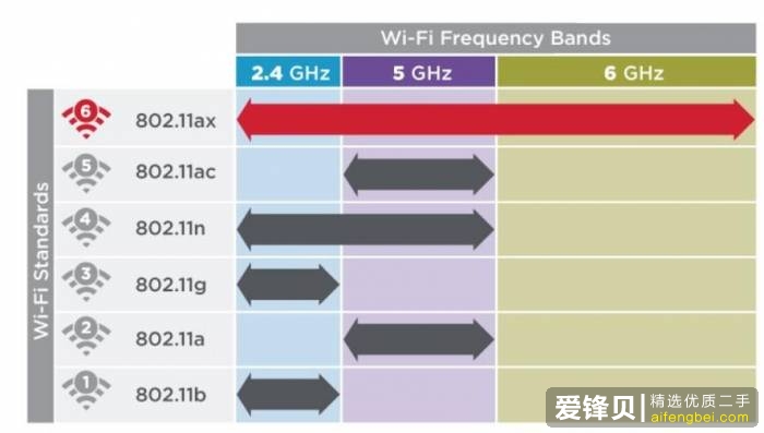 2020 年有哪些高性价比的手机值得推荐？-23.jpg