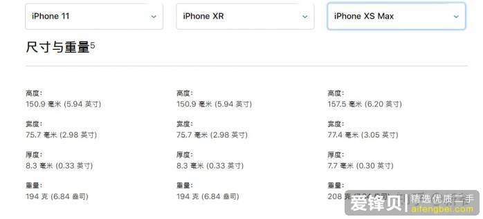 2020 年有哪些高性价比的手机值得推荐？-16.jpg