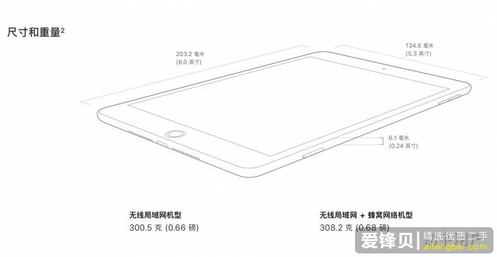 哪个 iPad 对学生党比较友好？-4.jpg