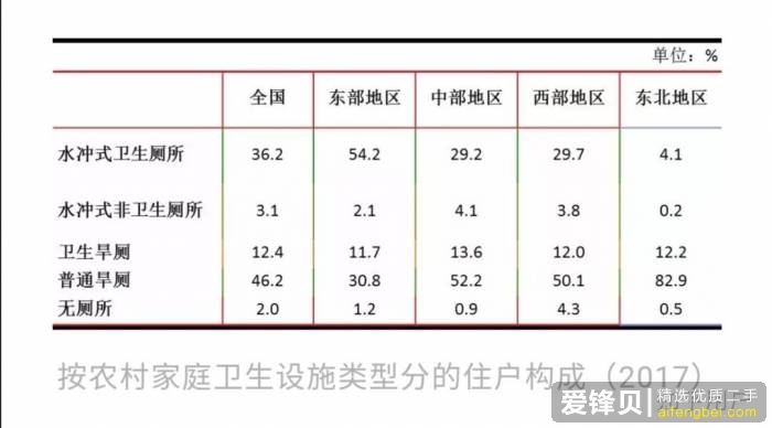 为什么感觉中国人月薪过万很普遍了？-1.jpg