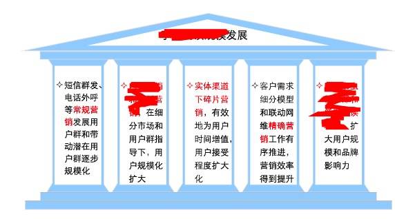 为什么很多人即使工资不高，也要拥挤在大城市生活？-3.jpg