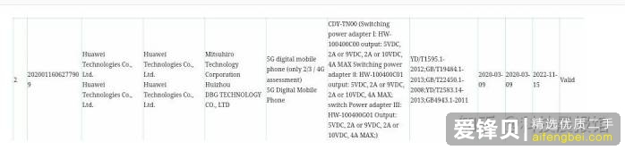 网传荣耀即将发布S系列的5G手机，会首发820吗？-2.jpg