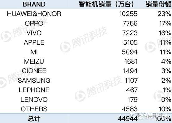 如何评价「联想首发骁龙855和5G手机」？-1.jpg