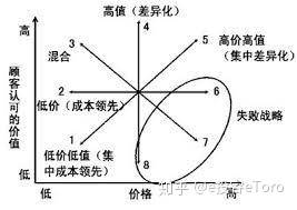 为什么当年苹果手机首发价5288大家都说贵，现在卖5499大家都说真香？-2.jpg