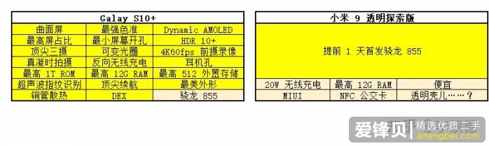 手机首发某款旗舰soc很重要吗？-1.jpg