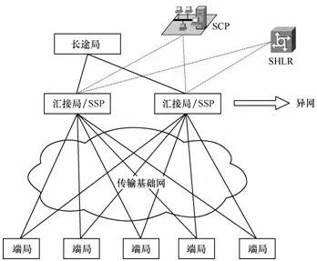 这些通信人秒懂的"黑话"，你都认识吗？-5.jpg