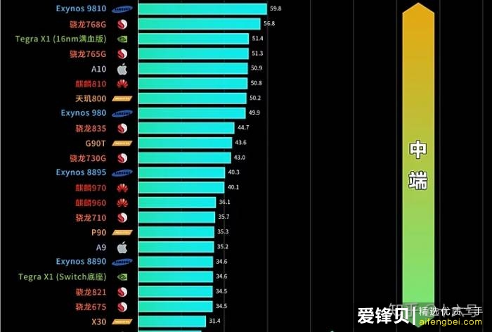 买二手苹果好还是全新的?-1.jpg