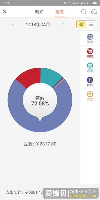 好的消费观是怎样的？-2.jpg