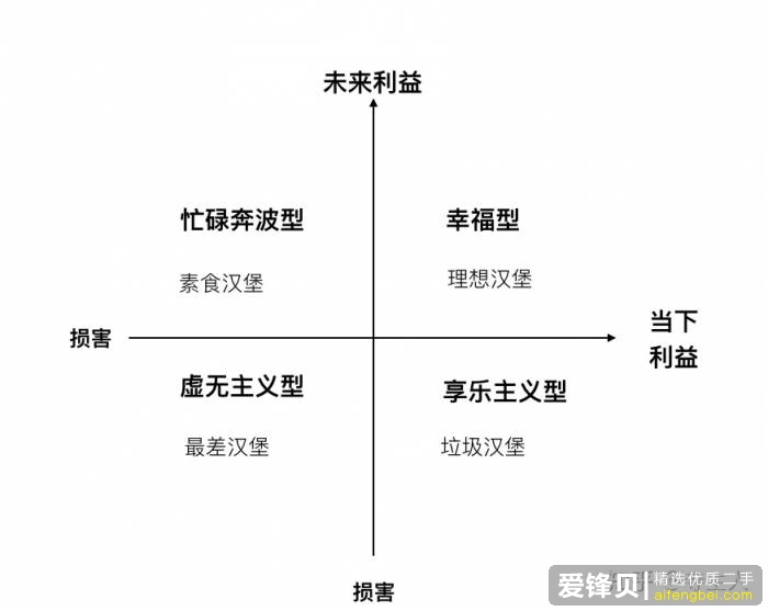 好的消费观是怎样的？-1.jpg