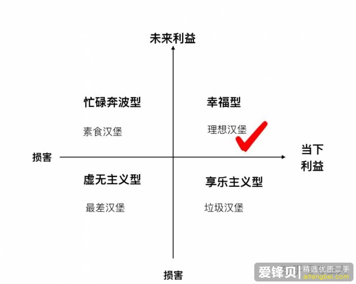 好的消费观是怎样的？-5.jpg