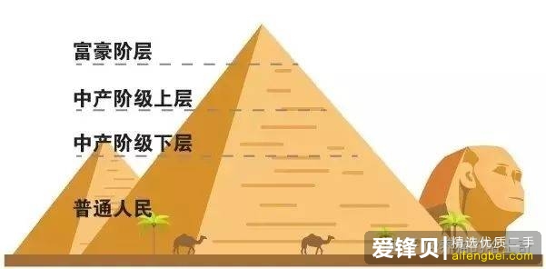 真正拉低智能手机价格的是谁?-2.jpg