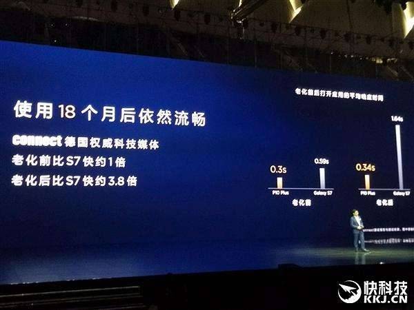 一台 5000 块以上的 Android 旗舰手机是否能流畅地使用 2-3 年？-3.jpg