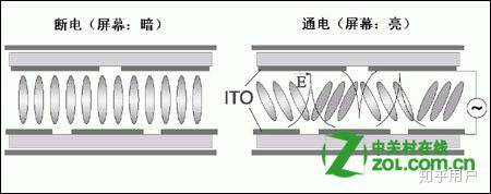 二手显示器值不值得购买？-3.jpg