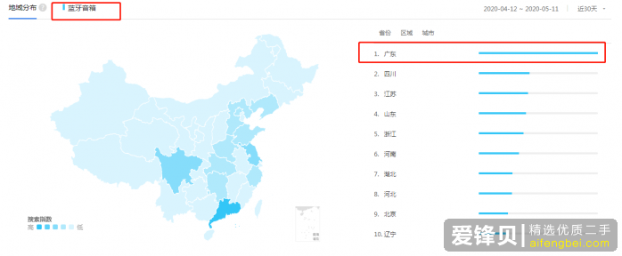 在闲鱼上怎么挣钱？-12.jpg