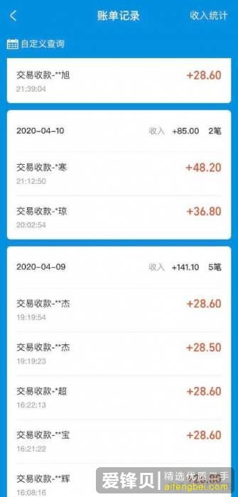 在闲鱼上怎么挣钱？-8.jpg