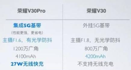 想入手华为手机，有哪几款可以推荐一下，性价比高的？-2.jpg