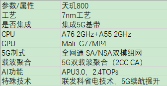 想入手华为手机，有哪几款可以推荐一下，性价比高的？-1.jpg