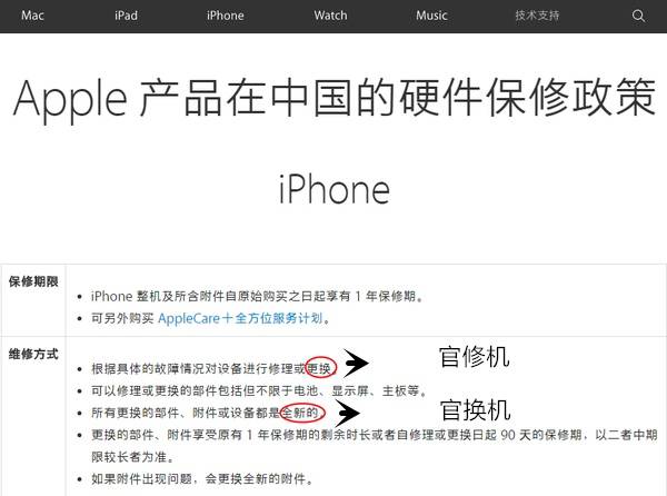 教你怎么区别iPhone的官换机，官翻机，官修机，二手机，翻新机。-4.jpg