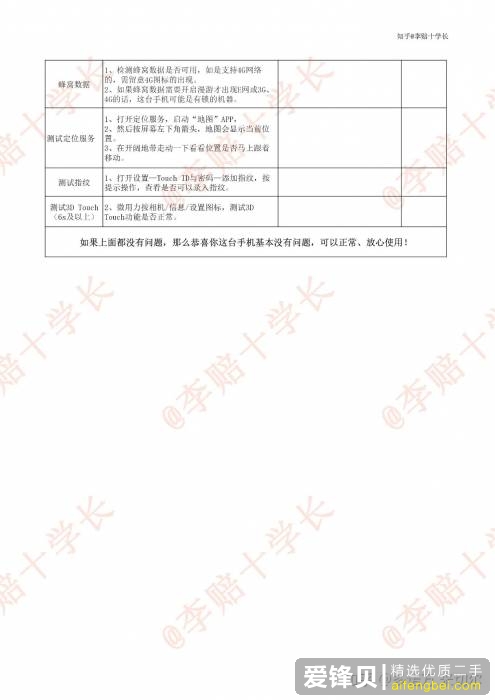 想买二手机，应该注意些什么?-4.jpg