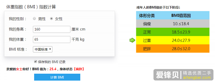 有哪些是减肥后的翻车现场？-15.jpg