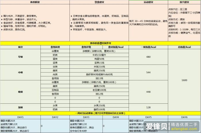 有哪些是减肥后的翻车现场？-27.jpg