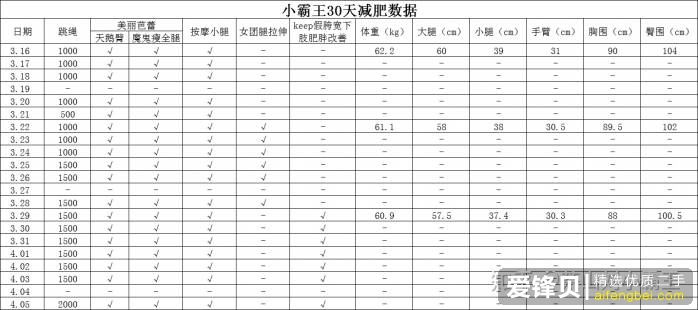 有哪些是减肥后的翻车现场？-20.jpg