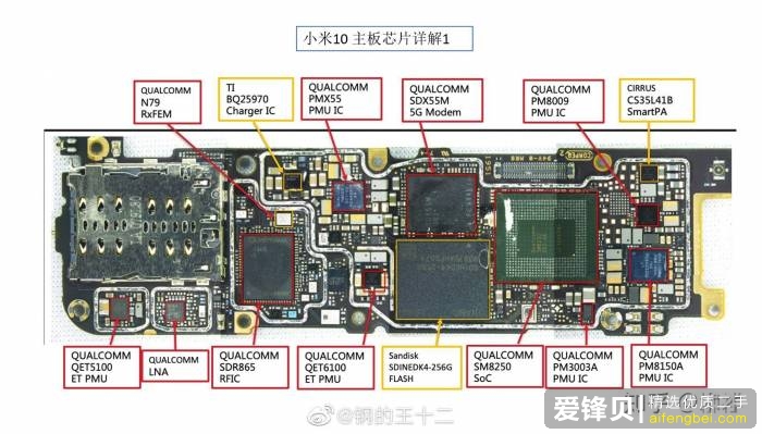 为什么我朋友明明嘴上说着小米的好，但最后买手机时还是选择了华为？-2.jpg