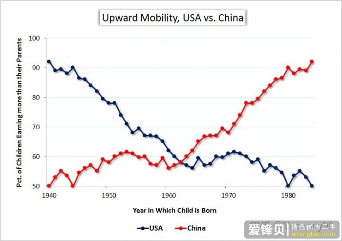 家庭资产几千万的孩子可以不用功读书吗?-2.jpg