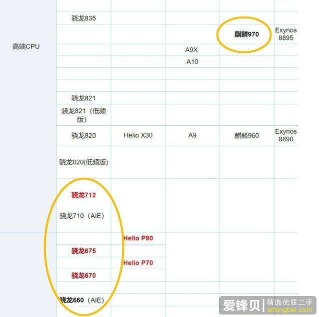 「盘点」1千到2千买什么手机？这些性价比神机不可错过！-111.jpg