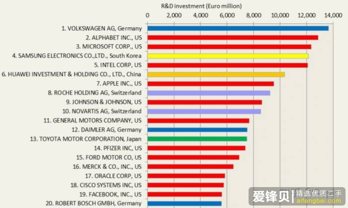 同样是国产手机，为什么华为被认为是民族品牌，而在印度手机销量占有率第一的小米却不是？-1.jpg